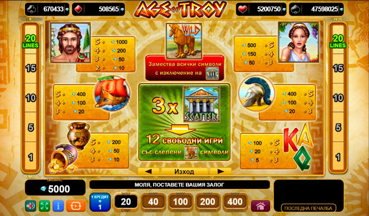 Игровые автоматы - HoldGroup24