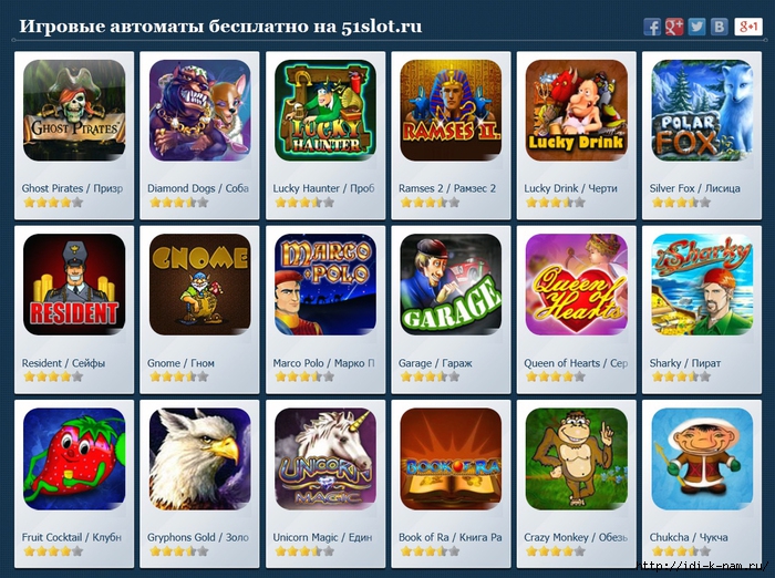 Игровые автоматы мобильная версия казино Вулкан