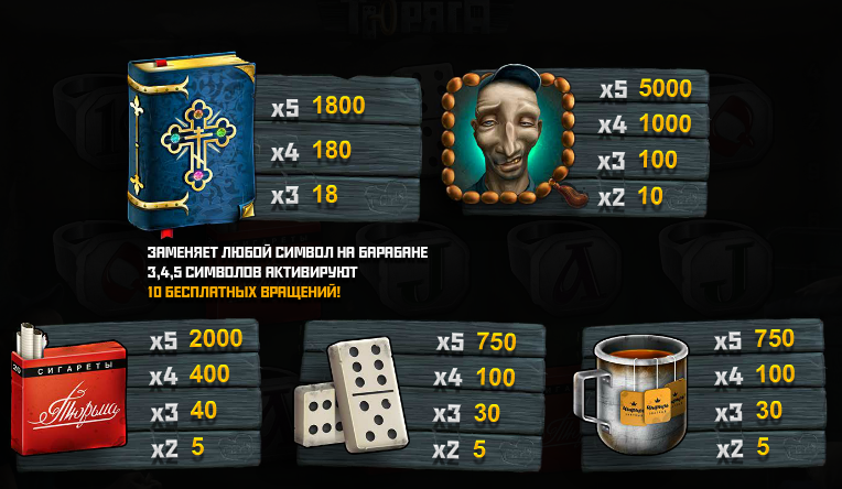Игровые автоматы 777 - играть бесплатно онлайн и без регистрации