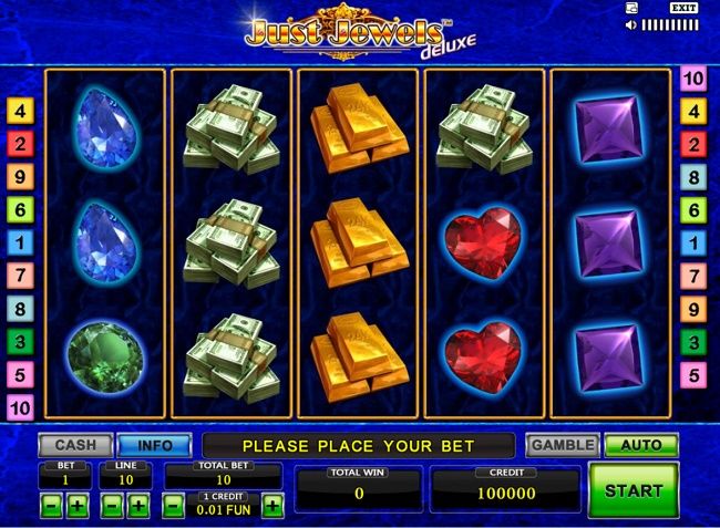 Игровой автомат Gold of Party играть бесплатно от Unicum