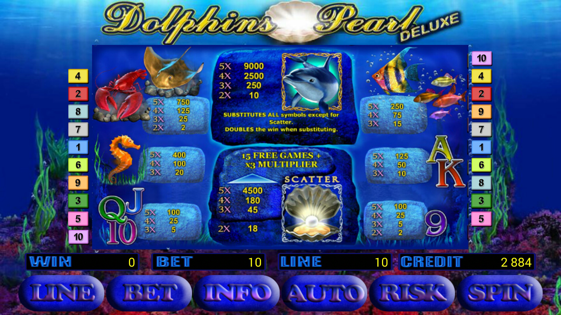 Dolphin's Pearl - играть в Дельфины - Donuts