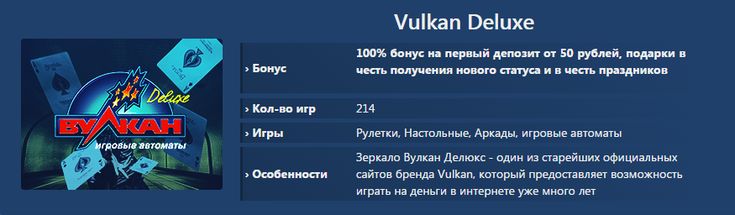 Рабочие актуальные схемы для выигрыша в игорном доме Вулкан