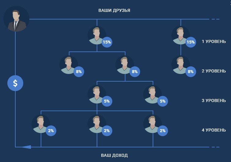 Скачать 1xbet на андроид бесплатно