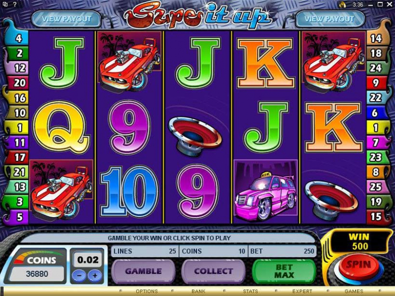 Лучшие слоты от Microgaming в 2021 году - LoginCasino