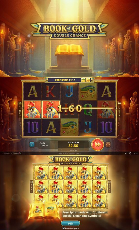 Казино Колумбус официальный сайт 🚩 Columbus Casino играть онлайн