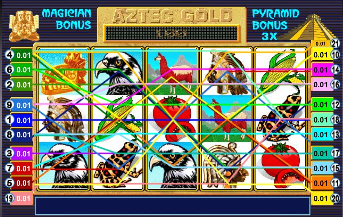 Игровые автоматы, которые реально дают выиграть -