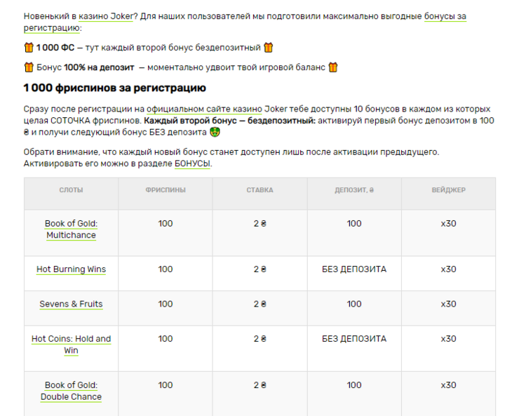 Бездепозитный бонус вулкан 40 Profile - TTNCDA