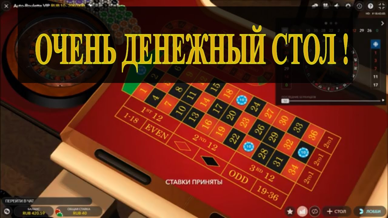 Фортуна слот казино