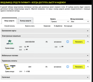 Parimatch-popolnit-cherez-kievstarПариматч пополнить через киевстар — Секреты букмекерских контор