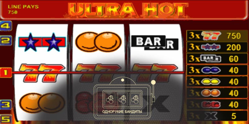 Ru › slot-odnorukij-bandit🎰 Однорукий бандит - играть бесплатно на Мини-игры