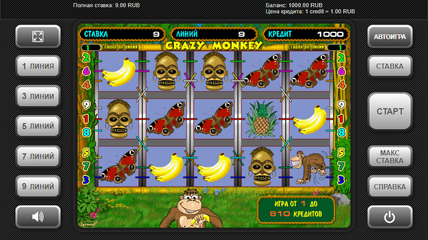 Как выиграть в Crazy Monkey — правила игры.