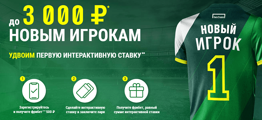 Отзывы о Букмекерская контора 1Win