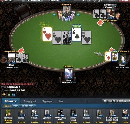 Блэкджек Blackjack играть онлайн бесплатно - Логические игры
