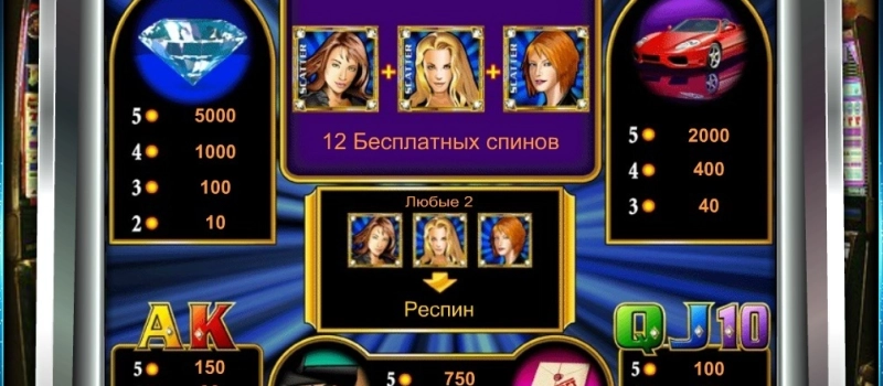 Игровые автоматы 5000 кредитов играть бесплатно и без.