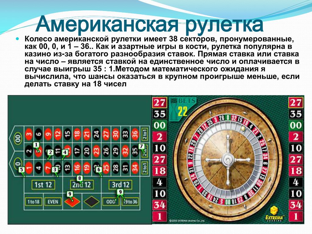 Есть ли формула выигрыша в рулетку? - Life Guido русски