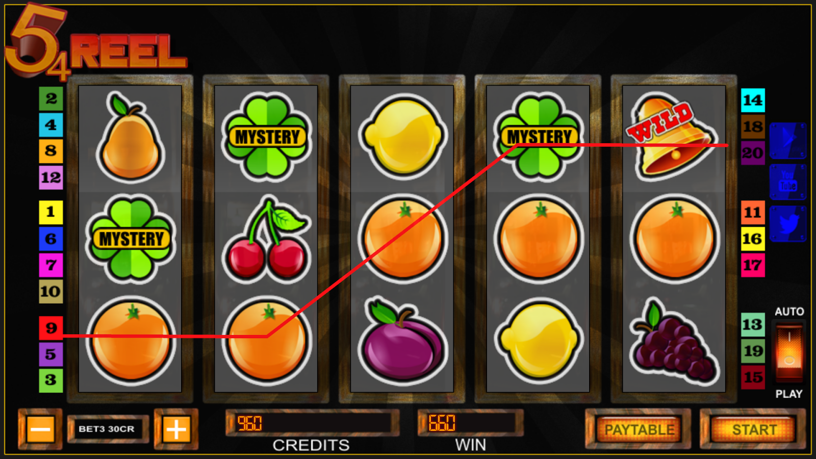 Crazy Fruits - Игровые автоматы