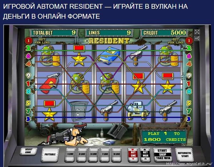 Играть бесплатно в игровые автоматы на официальном.