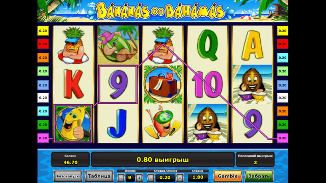Игровой автомат Bananas go Bahamas играть онлайн